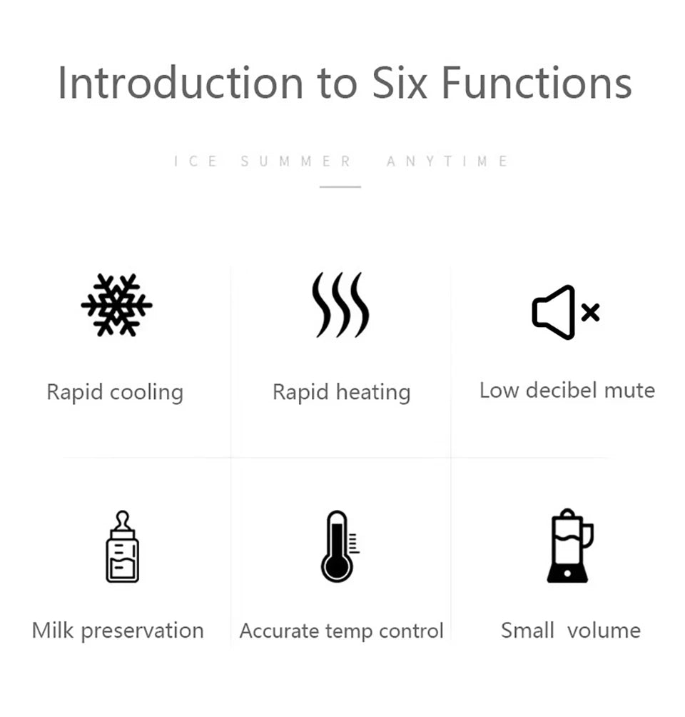 Six function icons of Car Heating and Cooling Cup 12V including rapid cooling, heating, mute, milk preservation, temp control, and compact size.