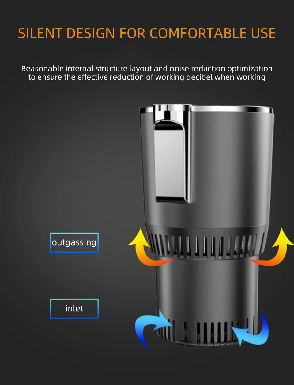 Silent design of Car Cup 12V Heater Cooler with airflow diagram showing inlet and outgassing for noise reduction and comfort.